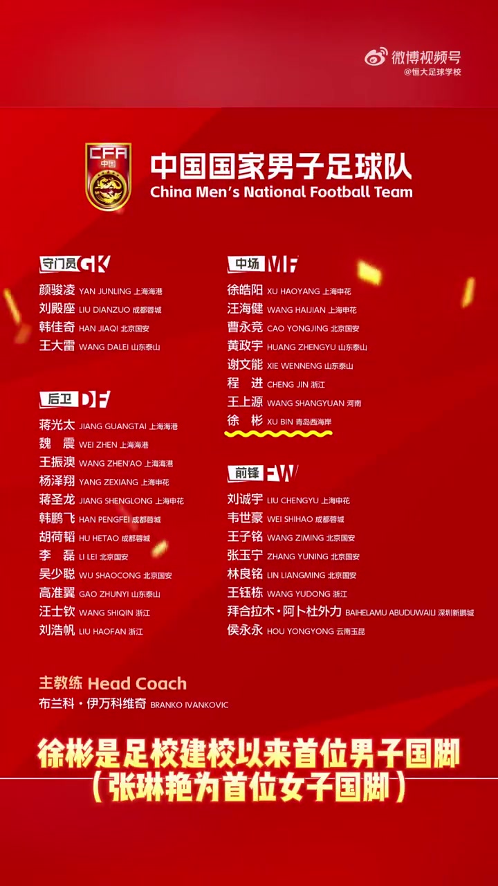 恒大足校建校首位男足国脚！徐彬入选国足最新一期集训名单