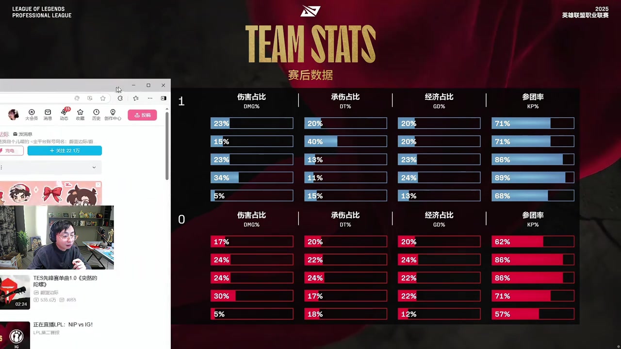 水晶哥看TES金曲《丹神擒哥》全程难绷：他唱的还不错 声音好听！