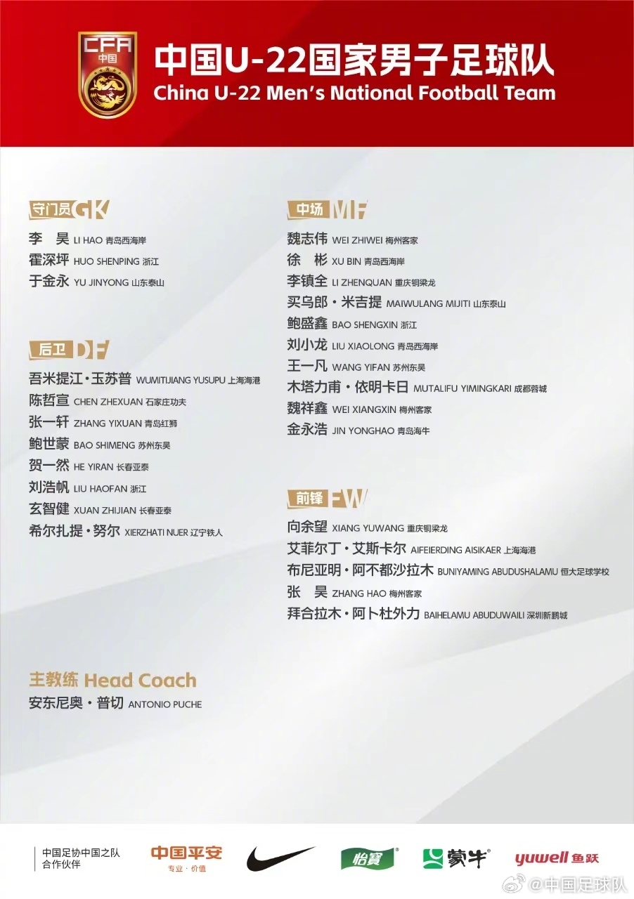 梅州客家青训体系培养的魏志伟、张昊、魏祥鑫成功入选U22大名单